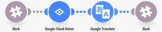 Automatically Translate Text Within New Slack Images #6778952