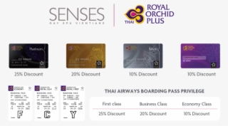 Senses Spa Thai Airways Special Privilege #6780603