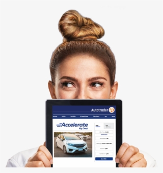 *cox Automotive Product Analytics, Autotrader Digital #6780796