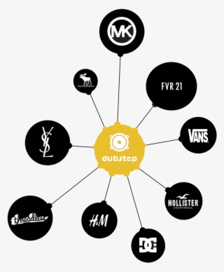 Fashion Vs Drum & Bass #6782059