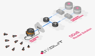 If You Want A Less Complex Installation, Our Proxy #6782192