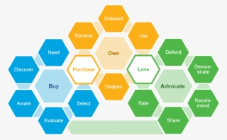 Simon Yates - #6782197