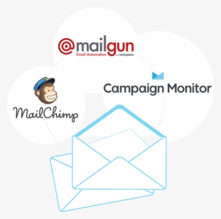 Segmenting Your Email Lists #6783432