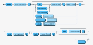 Content Is Described In The Surrounding Text #6783516