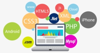 Mobile App Development Company In India, Iphone, Android, #6783707 Mobile App Development Company In India, Iphone, Android, #6783707