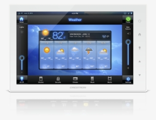 Providing Integrated Solutions To Control Audio, Video, #6784468