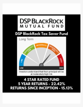 Dsp Blackrock Tax Saver Fund #6786217