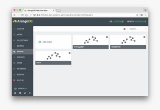 Please Note That The Graph Viewer Requires Canvas Support #6788224