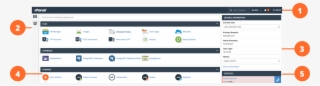 Cpanel Logo Png #6788227