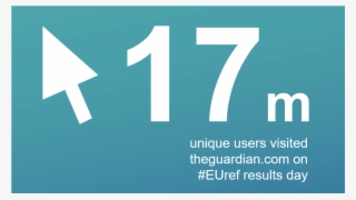 17m Guardian Fact Re #6790104