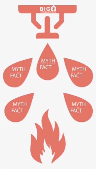 Fire Sprinklers Myth Vs Fact #6790717