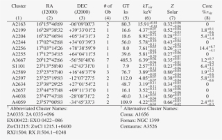 Continued - #6793642