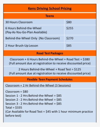 Kensdrivingschoolpricing Teens-700x500@2x #6795084