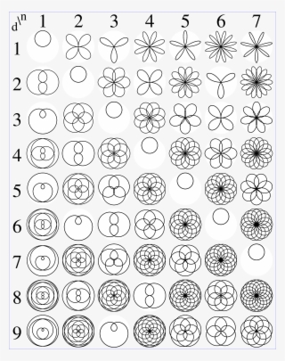 Curve Design Patterns Png #6797530