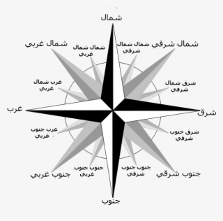 Brosen Windrose-ar #6798121