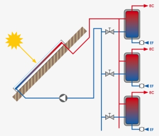 Chauffe Eau Solaire Collectif Individualise #6798191