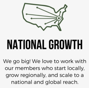 Union Kitchen Ecosystem National Growth #681461