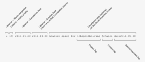 Todo - Txt Rules - Document #681560
