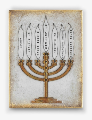 Holiday Collection - Menorah #681702