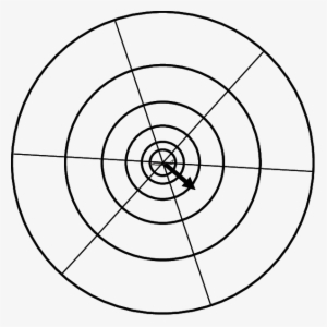 Dartboard " Oriented Relative To The Wind Vector For - Circle #682947