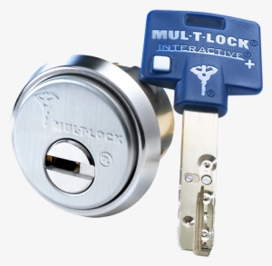 High Security Locks #684432