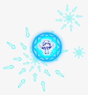 Solvent Explosion - Solvent In Chemical Reactions #684783