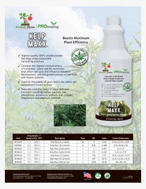 Promazing Kelp Maxx Product Sheet - Plastic Bottle #685705