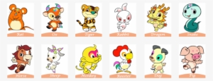 Chinese Zodiac - Zodiac Signs Animal Characters #686156