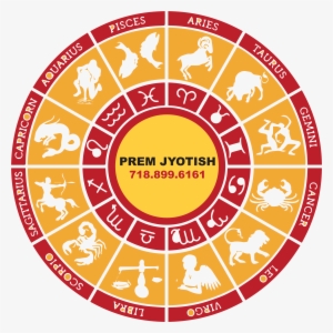 It Is Important To Understand The Difference Between - Astrological Transits By April Elliott Kent #686364 It Is Important To Understand The Difference Between - Astrological Transits By April Elliott Kent #686364