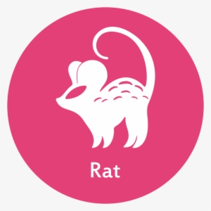 Find Your Zodiac Sign And Get A Product Recommendation - Angel Tube Station #686628