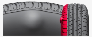 Edusidewall Inspect Sidewall Indent Bulge - Text #688752