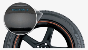 Tread Traction Temp - Toyo Proxes Cf2 Treadwear #689629