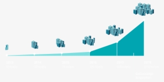 Alice Growth #6802560