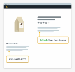 You Can Discover If A Product Is Shipped And Sold By #6806920