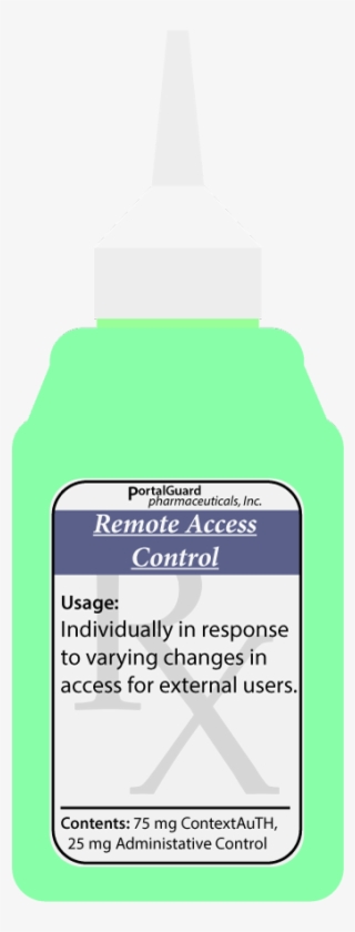 Access-control #6810555