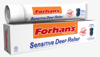 Toothpaste Png Image Background #6811105