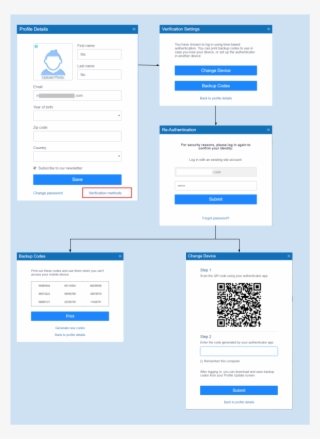 Time Based Authentication #6812251