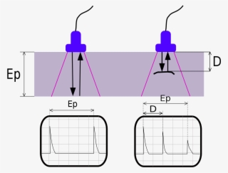 Audio Waveform Png #6813354