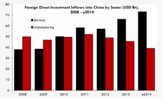 Add New Comment #6815423