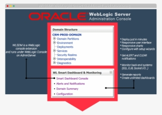 Download Oracle Weblogic Console Extension Wlsdm For #6815601