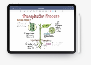 Leave Paper Behind #6817712