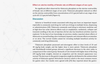 3 Gm/ml Bath Has No Effect On Intestinal Muscles #6818160