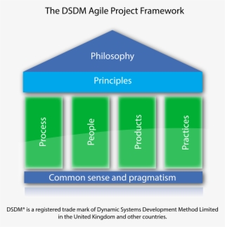 Philosophy [en] #6821448