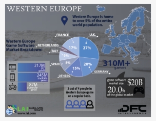 Https - //www - Lai - Com/en/eastern Europe #6822524
