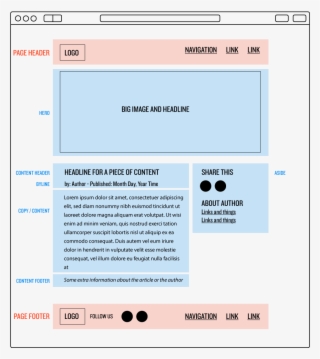 Images/figures/page #6826103