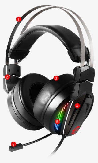 Gh70 Gaming Headset Features Overview #6826233