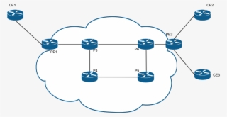 Video Proxy Is One Of Unblocked Proxy Sites Popcorn #6829440
