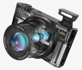 Remuxing Sony Rx-100 Footage For Imovie #6831165