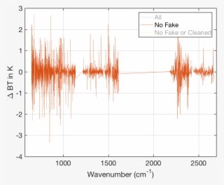 29 Nov 2016 #6831573