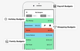 Tracking Your Personal Finances And Creating Budgets #6831581